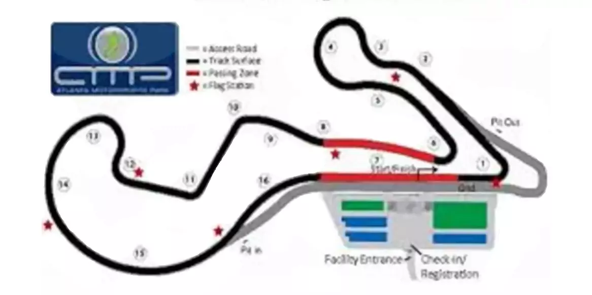 Atlanta Motorsports Park